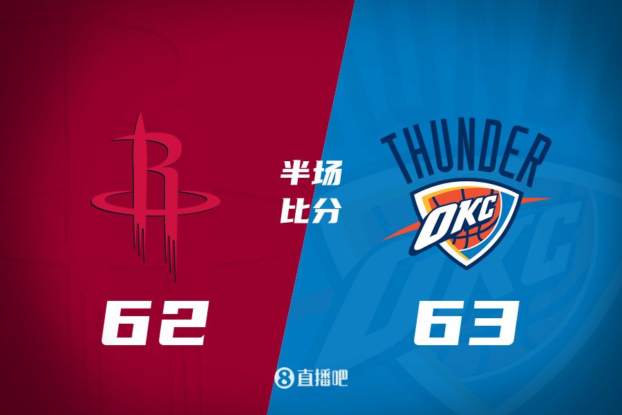  首發(fā)少了四個！火箭半場62-63雷霆 格林12+6謝潑德11分 SGA轟28分