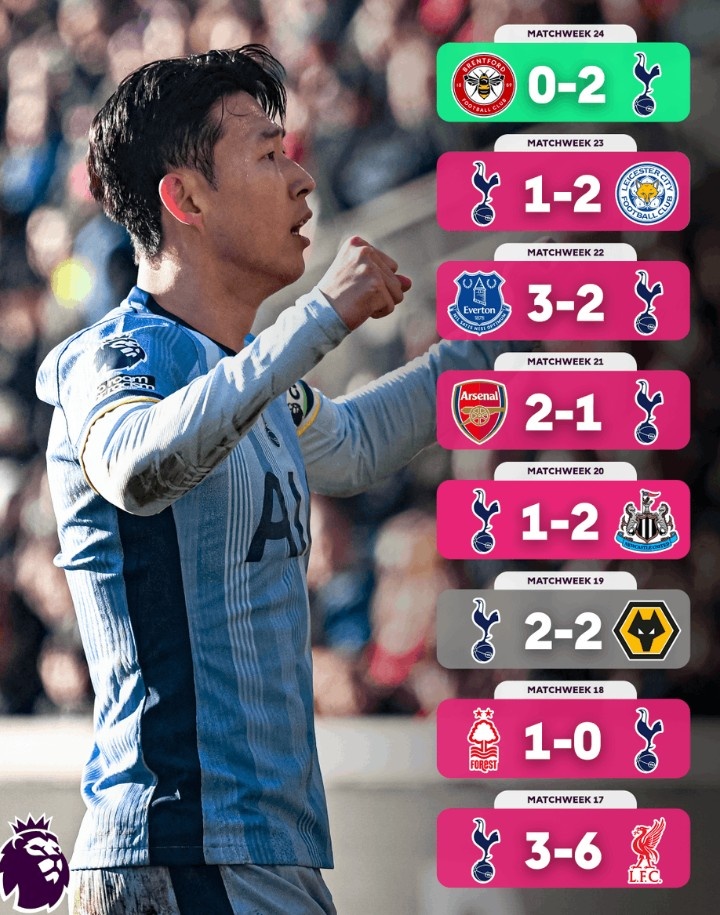  不容易！熱刺終結(jié)英超7輪不勝，此前7場僅1平6負(fù)