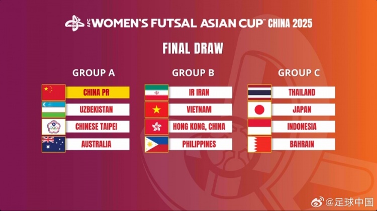  女子五人制亞洲杯：中國與烏茲別克斯坦、中國臺北、澳大利亞同組