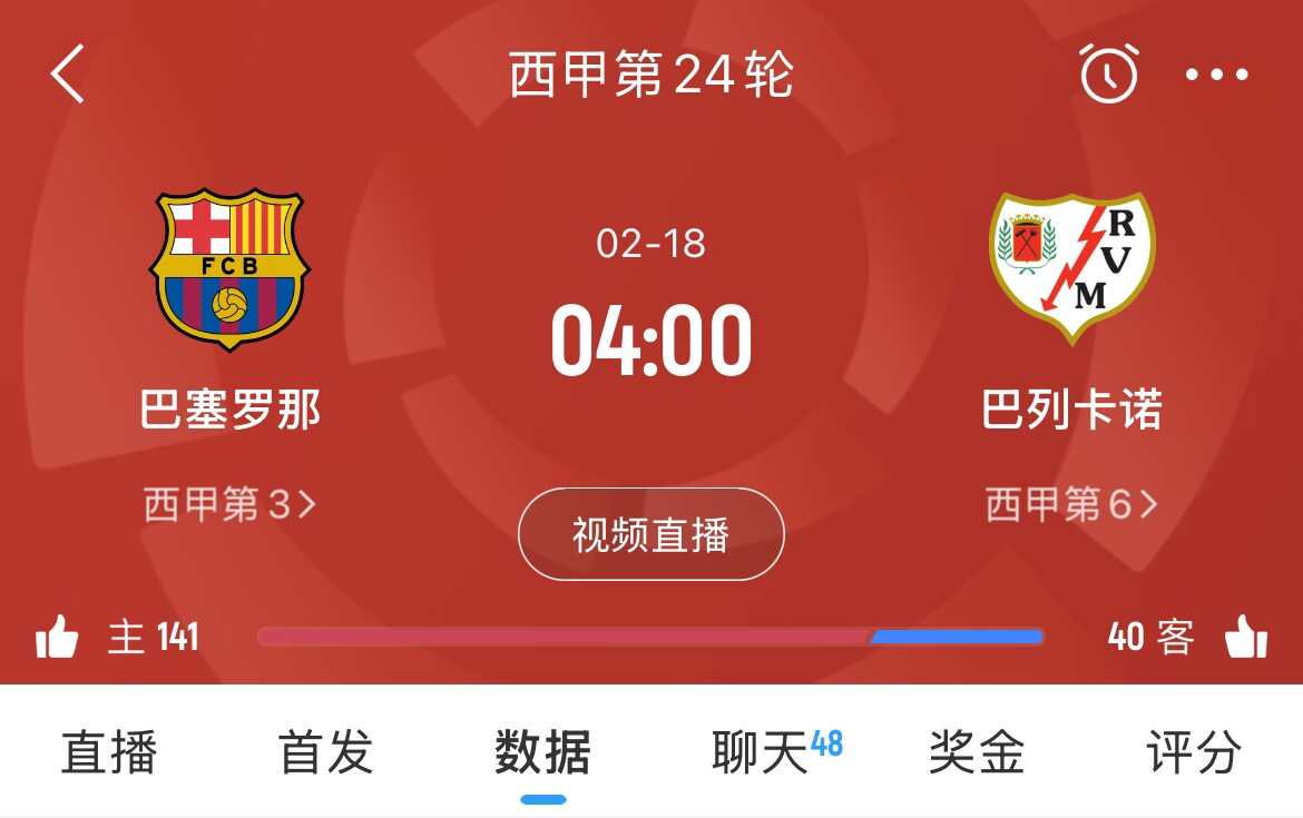  讓榜首？皇馬聯(lián)賽3場(chǎng)不勝，馬競(jìng)1勝3平1負(fù)，巴薩本輪取勝將登頂