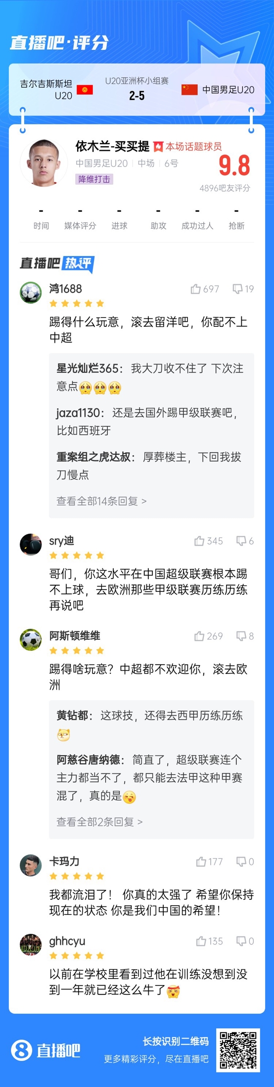  依木蘭這場多少妙傳了？毛偉杰回傳+依木蘭直塞“調(diào)虎離山”