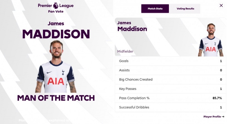  打進唯一進球！英超官方：麥迪遜當選熱刺1-0曼聯(lián)全場最佳球員