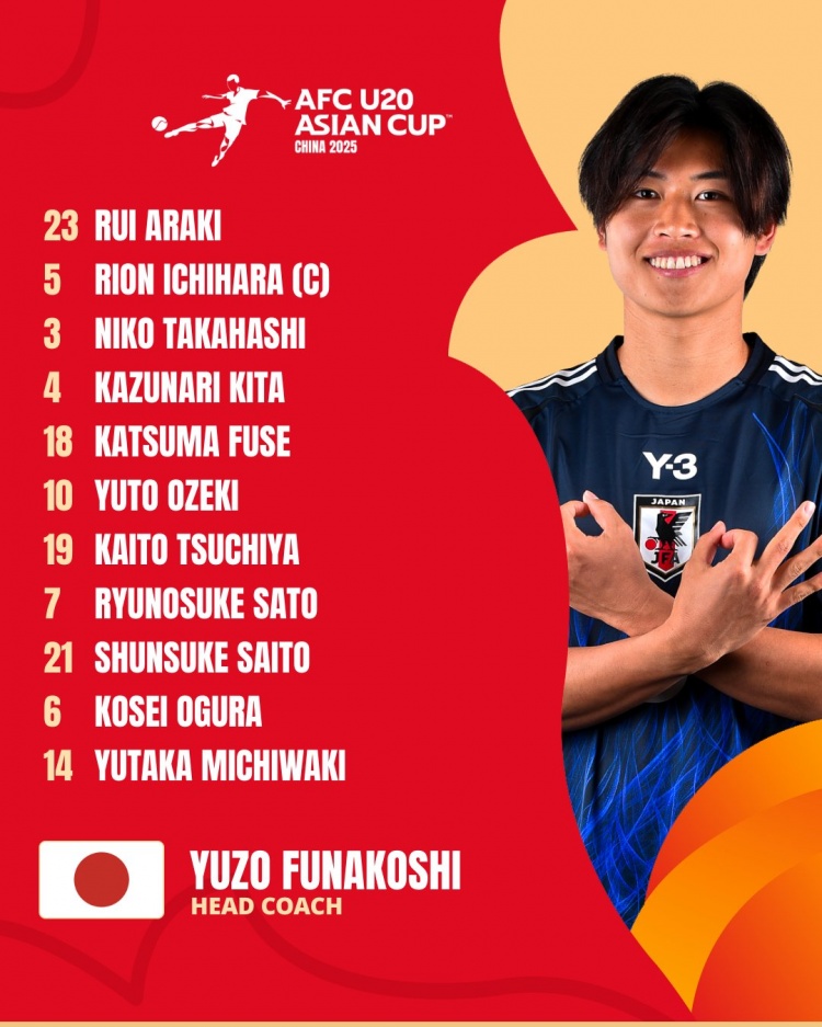  日本U20vs敘利亞U20首發(fā):高橋仁胡、佐藤龍之介出戰(zhàn) 高岡伶颯替補