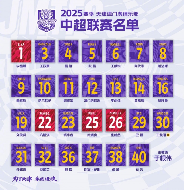  2025，虎將落位！