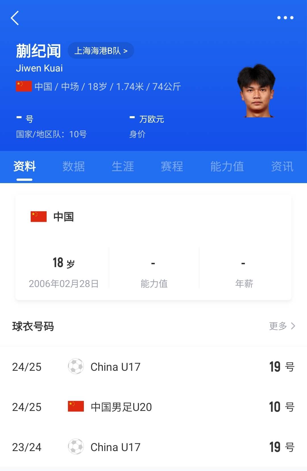  老蒯帶派！18歲蒯紀(jì)聞精彩低射+凌空破門，本屆2球1助個個精彩！