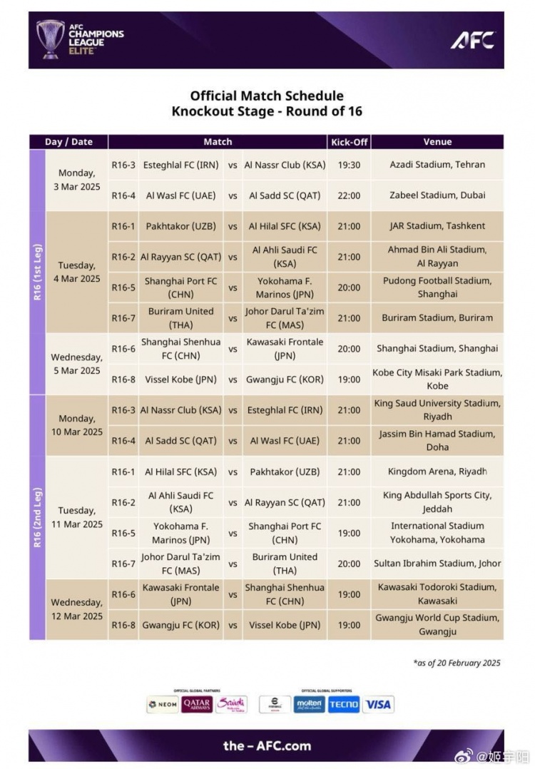  亞冠1/8決賽賽程：海港、申花3月4/5日、11/12日進行兩回合比賽