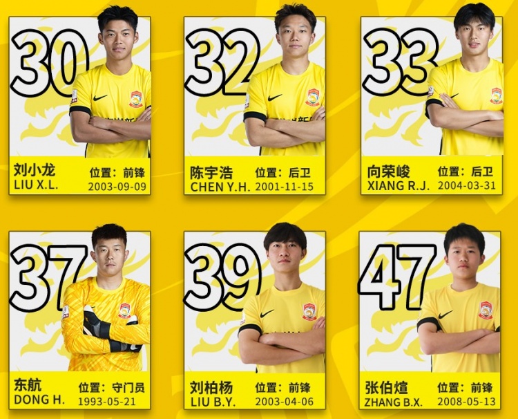  后生可畏！記者：16歲小球員張伯煊被邵佳一提拔至青島西海岸一隊