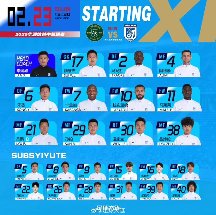  41歲零323天！隋維杰超越鄭智，成為中國(guó)頂級(jí)聯(lián)賽最年長(zhǎng)出場(chǎng)球員