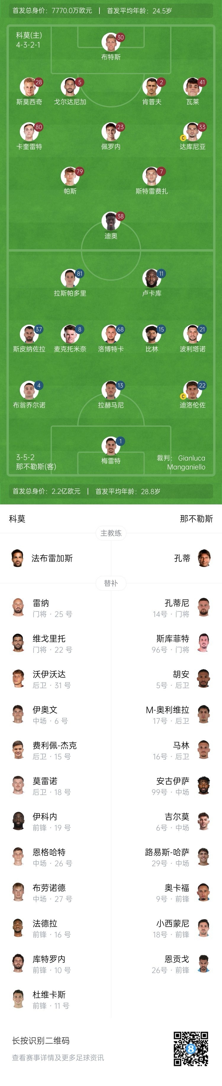  科莫vs那不勒斯首發(fā)：盧卡庫、麥克托米奈先發(fā)，尼科-帕斯出戰(zhàn)