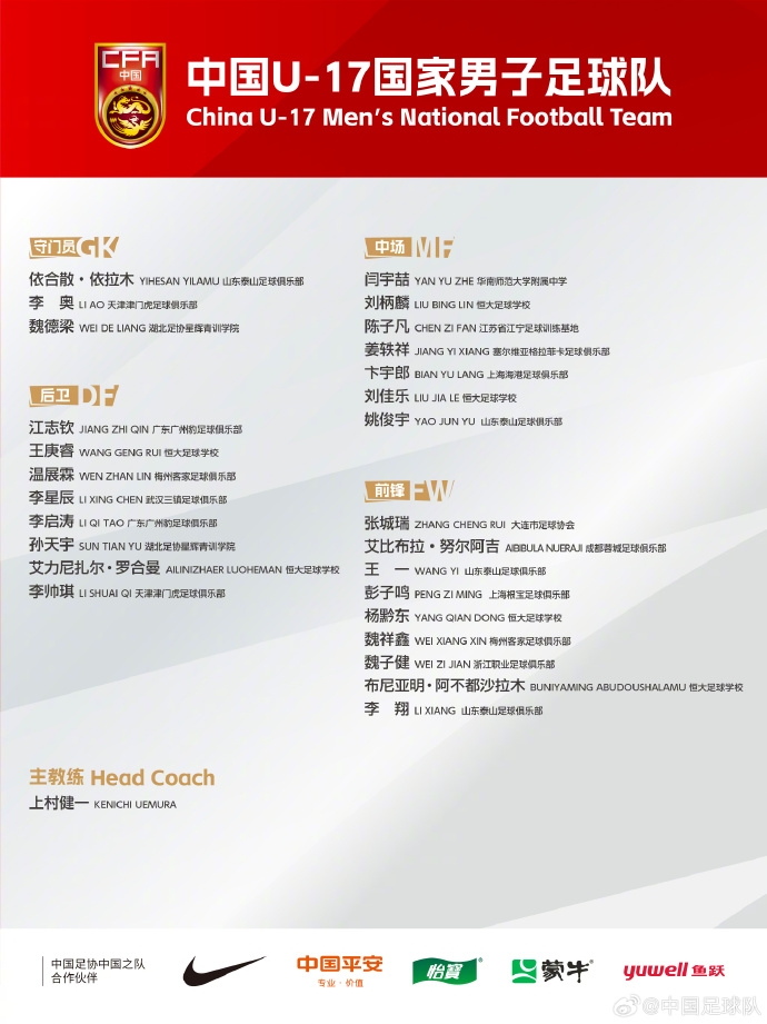  備戰(zhàn)U17亞洲杯！U17國足名單：艾比布拉領(lǐng)銜，恒大足校6人入選