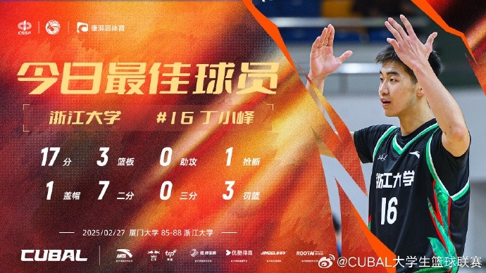  17分3籃板！CUBAL今日最佳球員：浙江大學(xué)大一新生丁小峰