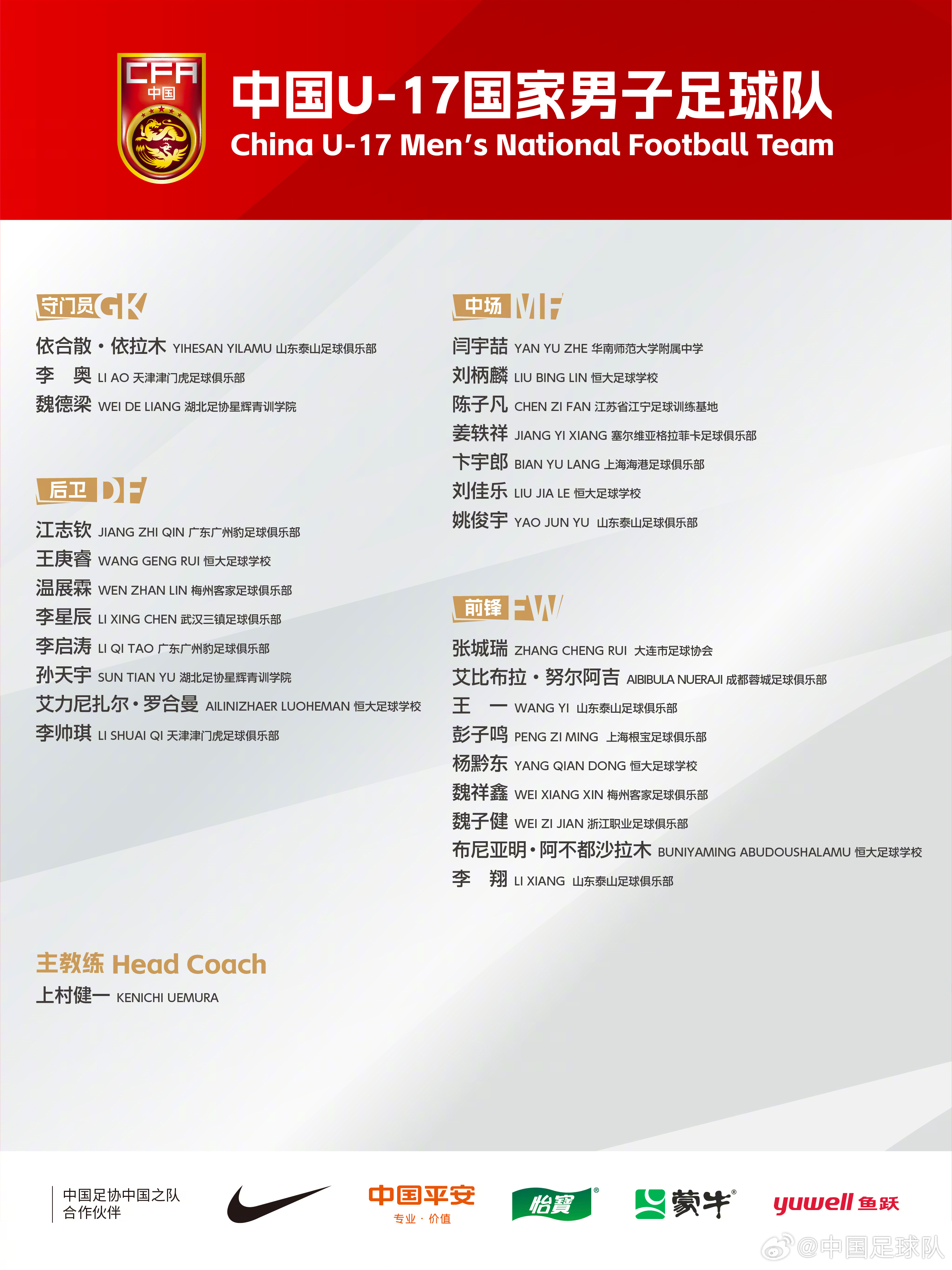  梅州太子！魏祥鑫成08年齡段踢中超第一人，今晚艾比布拉能上場嗎