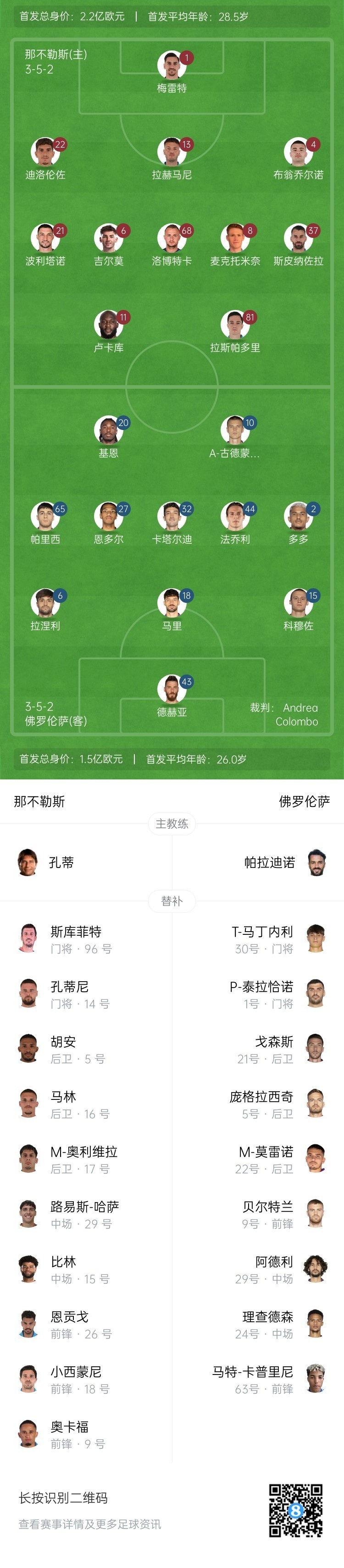  那不勒斯vs佛羅倫薩首發(fā)：盧卡庫、小麥出戰(zhàn)，基恩、德赫亞先發(fā)