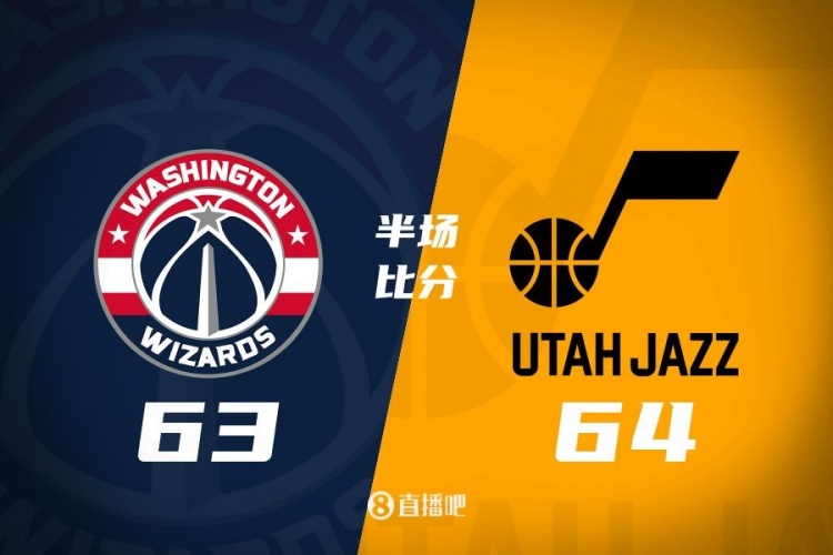  狀元之爭！半場戰(zhàn)報：奇才63-64落后爵士 薩爾20分&塞克斯頓16分