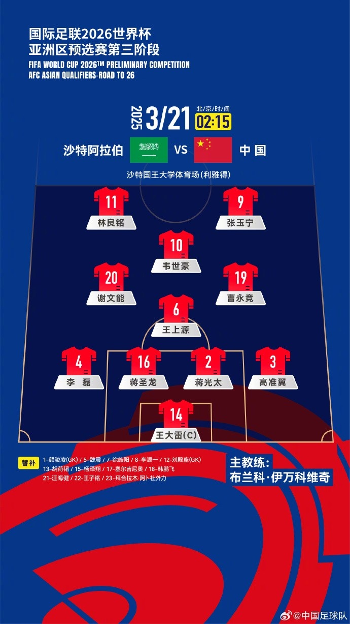  2026美加墨世界杯亞洲區(qū)18強(qiáng)賽沙特vs中國(guó)，中國(guó)隊(duì)首發(fā)陣容