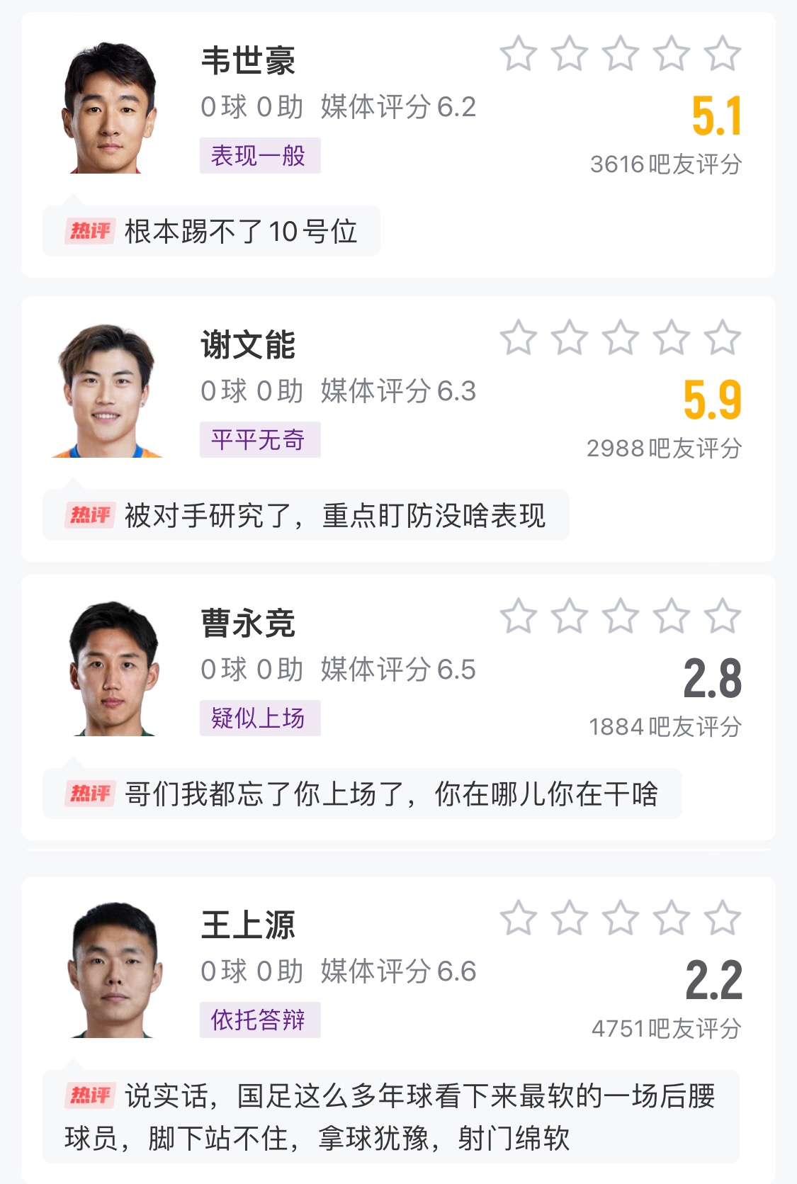  中場成短板！國足菱形中場評分普遍低迷，吧友：韋世豪踢不了10號