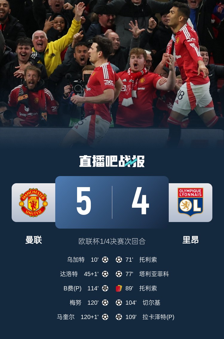  蘇東：今日曼聯(lián)戰(zhàn)勝的不是對(duì)手而是自己，這曾是弗爵爺?shù)膽虼a